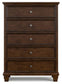 Danabrin Full Panel Bed with Mirrored Dresser, Chest and Nightstand