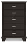 Covetown Full Panel Bed, Dresser, Mirror, Chest and Nightstand