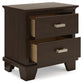 Covetown Full Panel Bed, Dresser, Mirror, Chest and Nightstand
