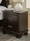 Covetown Twin Panel Bed, Dresser, Mirror, Chest and Nightstand