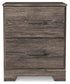 Ralinksi Queen Panel Bed, Dresser, Mirror, Chest and Nightstand