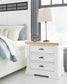 Ashbryn Queen Panel Storage Bed, Dresser, Mirror and Nightstand