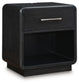 Rowanbeck King Upholstered Panel Bed, Dresser, Mirror and Nightstand