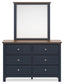 Landocken Full Panel Bed, Dresser and Mirror