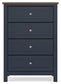 Landocken Full Panel Headboard, Dresser, Mirror, Chest and Nightstand