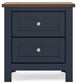 Landocken Queen Panel Bed, Dresser, Mirror, Chest and Nightstand