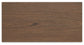 Landocken Full Panel Bed, Dresser, Mirror, Chest and Nightstand