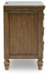 Sturlayne King Upholstered Panel Bed, Dresser, Mirror and Nightstand