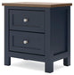 Landocken Queen Panel Headboard, Dresser, Mirror and Nightstand