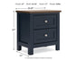 Landocken Queen Panel Headboard, Dresser, Mirror, Chest and Nightstand