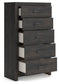 Delmorta Twin Panel Bed, Dresser, Mirror, Chest and Nightstand