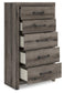 Urbanoore Full Panel Bed, Dresser, Mirror, Chest and Nightstand