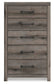 Urbanoore Twin Panel Bed with Storage, Dresser, Mirror, Chest and Nightstand
