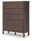 Cadmori Queen Upholstered Panel Platform Bed, Dresser, Mirror, Chest and Nightstand
