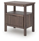 Cadmori Full Upholstered Panel Platform Bed, Dresser, Mirror, Chest and Nightstand
