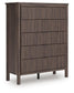 Cadmori King Upholstered Panel Bed, Dresser, Mirror, Chest and Nightstand