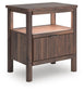 Cadmori King Upholstered Panel Bed, Dresser, Mirror and Nightstand