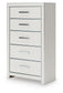 Birmonton Queen Upholstered Panel Bed, Dresser, Mirror and Nightstand