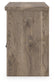 Keithland King Poster Bed, Dresser, Mirror and Nightstand