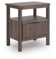Cadmori Twin Upholstered Panel Bed, Dresser, Mirror, Chest and Nightstand