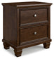 Danabrin Full Panel Storage Bed, Dresser, Mirror and Nightstand