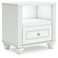 Maylilly Full Upholstered Panel Bed, Dresser, Mirror and Nightstand