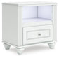 Maylilly Full Upholstered Panel Bed, Dresser, Mirror and Nightstand