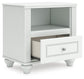 Maylilly Twin Upholstered Panel Bed, Dresser, Mirror and Nightstand