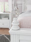 Maylilly Full Upholstered Panel Bed, Dresser and Mirror
